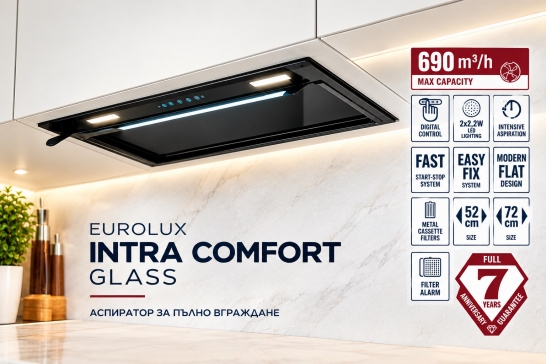 Аспиратор за пълно вграждане със стъклен визьор Intra Comfort Glass