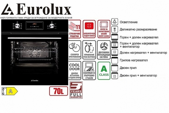 Фурна за вграждане Eurolux EO1 F8PG BK